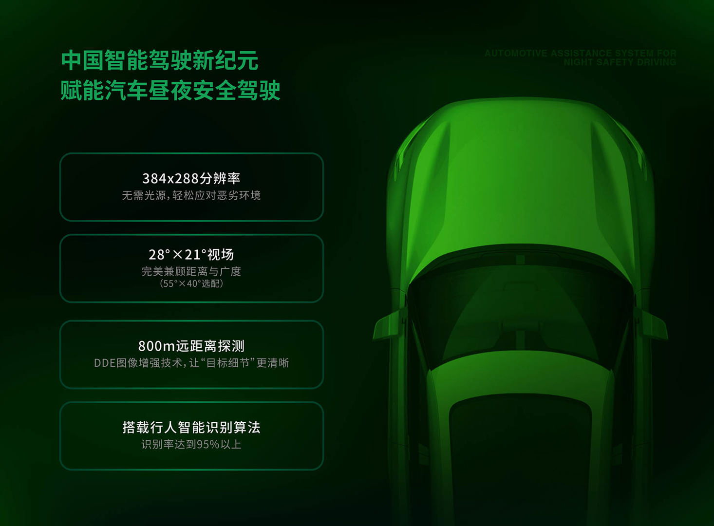 NV628车载红外热像仪-飒特红外77.jpg NV628车载红外热像仪-飒特红外77.jpg