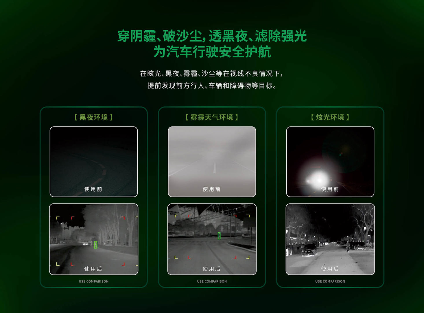 NV628车载红外热像仪-飒特红外1010.jpg NV628车载红外热像仪-飒特红外1010.jpg