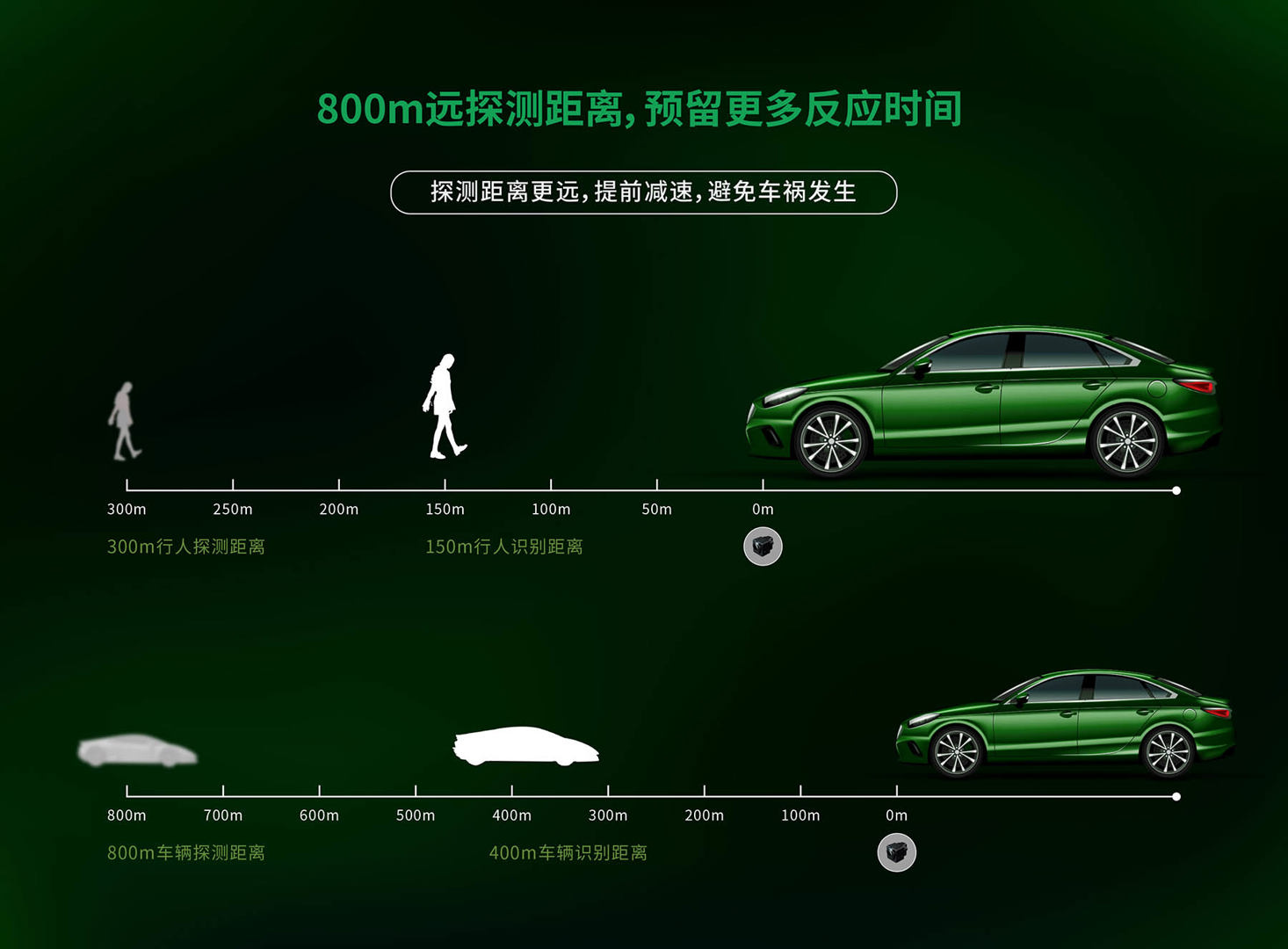 NV628车载红外热像仪-飒特红外1111.jpg NV628车载红外热像仪-飒特红外1111.jpg