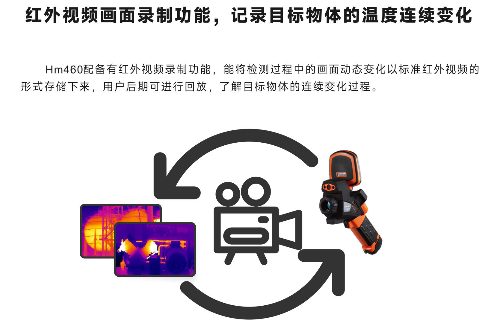 HM460工业红外热像仪-飒特红外15.jpg HM460工业红外热像仪-飒特红外15.jpg