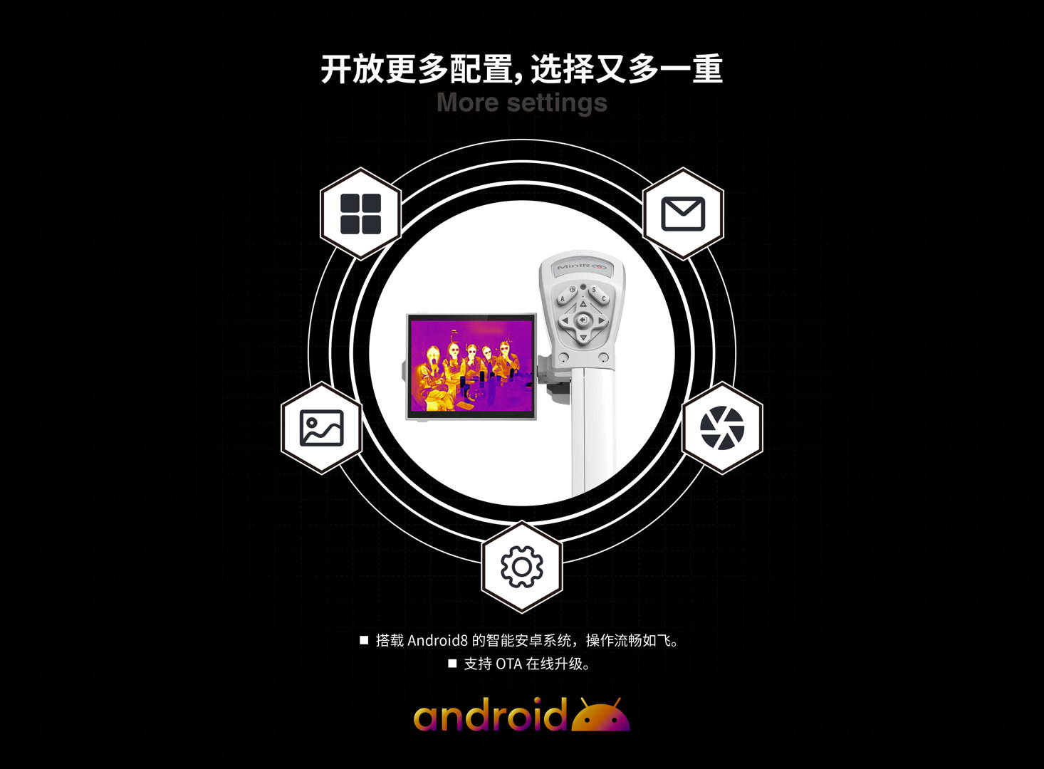 MinIR256智能红外热像仪-飒特红外14.jpg MinIR256智能红外热像仪-飒特红外14.jpg