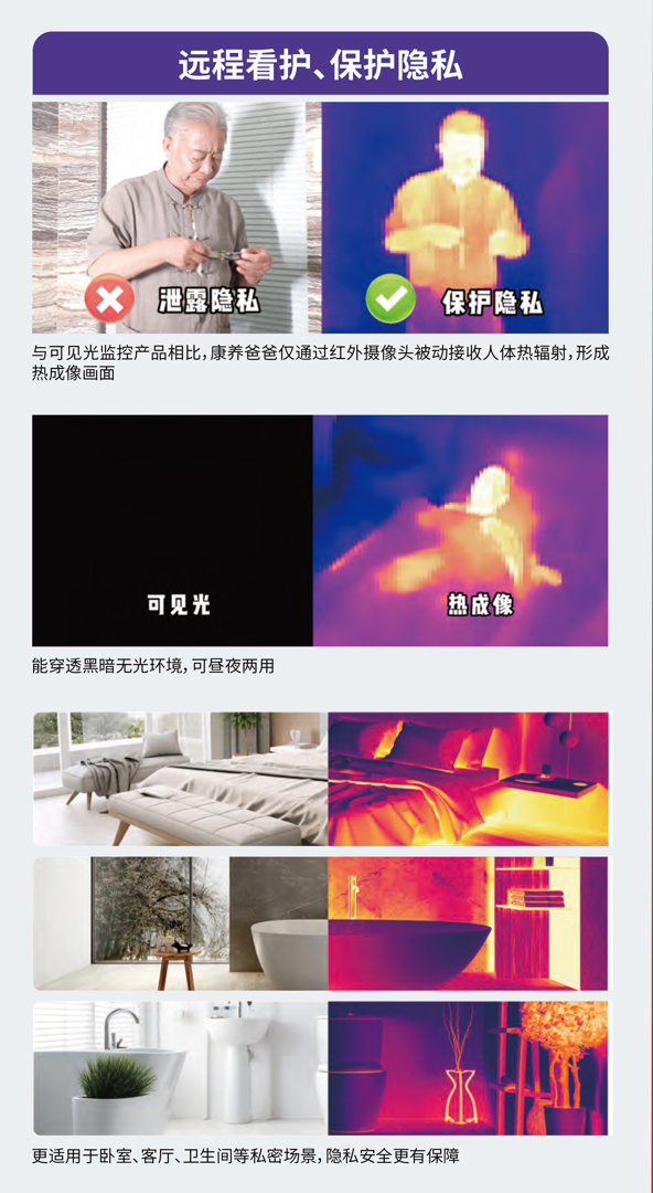康养爸爸红外热像仪-4.jpg 康养爸爸红外热像仪-4.jpg