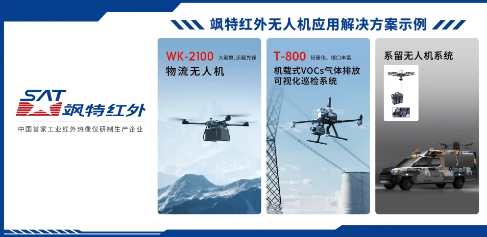 红外热像仪-飒特红外6.png 红外热像仪-飒特红外6.png